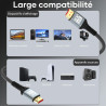 Cable HDMI 5Mètres 10K 8K,Câble HDMI 2.1 Ultra Haute Vitesse 10K 8K@60Hz 4K@120Hz 7680P Supporte HDR10 eARC 3D HDCP 2.2 & 2.3,Co