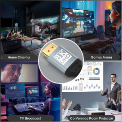 Cable HDMI 2Mètres 10K 8K,Câble HDMI 2.1 Ultra Haute Vitesse 10K 8K@60Hz 4K@120Hz 7680P Supporte HDR10 eARC 3D HDCP 2.2 & 2.3,Co