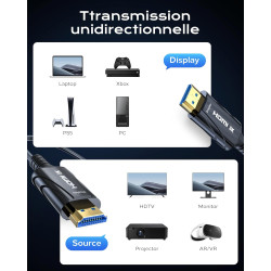 Cratree Câble HDMI Fibre Optique 50m- Câble HDMI 48gbps, 8K@60HZ, 4k@120hz, HDCP 2.2 et 2.3, hdr10, Compatible avec PS5 Blu-Ray 