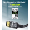 Certifié Câble HDMI 2.1 10K 8K 2M, 48Gbps Câble HDMI Ultra Haut Débit Ethernet CEC 4K 240Hz 200Hz 165Hz 144Hz 120Hz 10K 8K 60Hz 