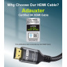 Certifié Câble HDMI 2.1 10K 8K 0.5M, 48Gbps Câble HDMI Ultra Haut Débit Ethernet CEC 4K 240Hz 200Hz 165Hz 144Hz 120Hz 10K 8K 60H