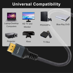 Twozoh Câble d'extension HDMI 8K, Câble HDMI 2.1 Mâle vers Femelle, Rallonge Câble HDMI en nylon tressé compatible 8K@60Hz, 4K@1