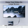 Twozoh Câble d'extension HDMI, Câble HDMI Mâle vers Femelle, rallonge HDMI en nylon tressé, adaptateur HDMI 2.0 compatible 4K@60