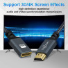Twozoh Câble d'extension HDMI, Câble HDMI Mâle vers Femelle, rallonge HDMI en nylon tressé, adaptateur HDMI 2.0 compatible 4K@60