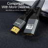 Twozoh Câble d'extension HDMI 8K 1M, Lot de 2 Câbles HDMI 2.1 Mâle vers Femelle, Câble d'Extension HDMI Tressé en Nylon Prenant 