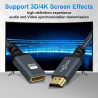 Twozoh Câble d'Extension HDMI Mâle vers Femelle, Rallonge en Nylon Tressé, Adaptateur 2.0 Compatible 4K@60Hz 3D HDR (2M)