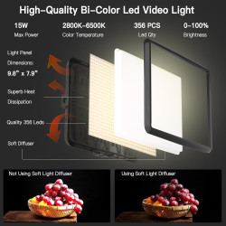 Panneau d'Éclairage Vidéo LED Kit25cm*20cm, Lumiere Photo 2800-6500 K à intensité Variable avec Support de téléphone, 185cm pour