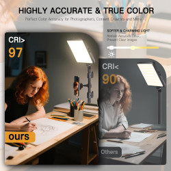 Panneau d'Éclairage Vidéo LED Kit25cm*20cm, Lumiere Photo 2800-6500 K à intensité Variable avec Support de téléphone, 185cm pour