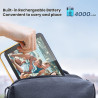 KODAK Cadre Photo numérique Wi-FI - 10 Pouces - avec Batterie - avec écran Tactile HD IPS - Cadre Photo numérique Intelligent av