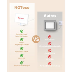 64G Cadre Photo Numérique WiFi 10,1", Rechargeable et sans Fil avec Batterie 5000mAh, Base de Charge sans Fil, Écran Tactile HD 