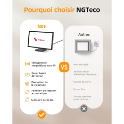Cadre Photo Numérique 10,1" Wi-FI avec Mémoire de 64 Go, Cadre Photo électronique avec écran Tactile IPS 1280 x 800, Photos/vidé