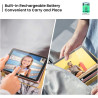 KODAK Cadre Photo Numérique WiFi, Cadre Numérique Photo 10 Pouces, Batterie Intégrée de 4000mAh, Mémoire de 32 Go, Écran Tactile
