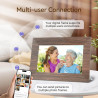 Cadre Photo Numérique, BWJBSW 7 Pouces WiFi IPS Écran Tactile Cadre Photo Électronique, 32Go Stockage, Cadre Numerique Partager 