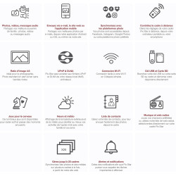 Pix Star Cadre Photo numérique WiFi 10 Pouces, partagez des vidéos et des Photos instantanément par e-Mail ou Application, détec