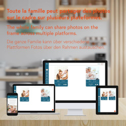 Cadre Photo numérique 4G pour Les Grands-Parents - Fonctionne avec 4G ou avec Wi-FI - Partagez Facilement des Photos avec Vos Pr