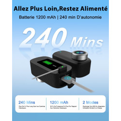 Camera Sport, Mini Camera Vlog POV WiFi 4K Bextgoo, Action Cam avec Carte 64 Go, Caméra Moto étanche IP65, Mini Caméra Portable 
