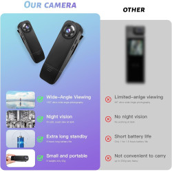 kaysunlink 1080P Mini Caméra Sport avec 64GB Carte, Corporelle Cam, Vision Nocturne, Autonomie de 6 Heures, Caméra d'action pour