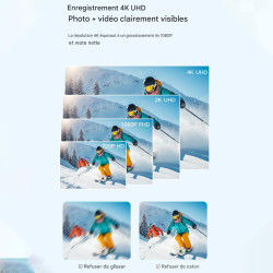 Générique Caméra Gosnap, Mini Caméra d'action with 360° Rotation Spring Clip, Appareil De Vlogging 1080p, Came Portable Personne
