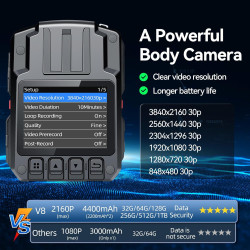 CAMMHD 4K Camera Pieton V8 32G 4400mAh 2 Batteries 14 Heures 2160P Caméra Piéton Video avec Audio IP68 H.265 avec Enregistrement