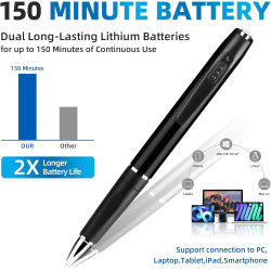 Stylo caméra corporelle 1080p, batterie longue durée, facile à utiliser, équipement de surveillance vidéo uniquement, micro camé