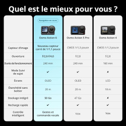 DJI Bundle Essentiel Osmo Action 6, caméra d’Action avec capteur carré 1/1,1″, Ouverture Variable, résistante au Froid, 4 h de B
