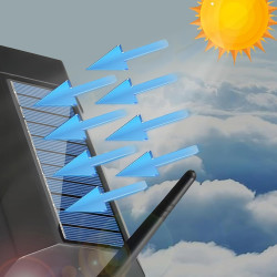 Retoo Caméra de Surveillance Factice avec Lampe Solaire LED, Fausse Caméra CCTV avec Panneau Solaire, Extérieur, Caméra de Sécur