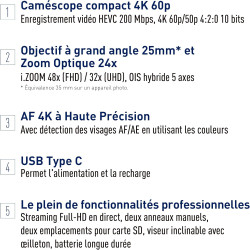 Panasonic X1600 | Caméscope Semi-Pro 4K (Qualité vidéo 4K 60p 10bit Interne, Zoom Optique 24x, Grand Angle 25mm, Stabilisé, Vise