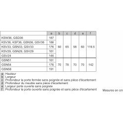 Bosch GSN29UWEW Série 4, Congélateur pose-libre, 200 L, 5 tiroirs de congélation, 161 x 60 cm (HxL), Blanc