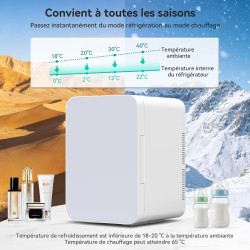 YOURLITE Mini Frigo de Chambre 20L,Mini Réfrigérateur Portable,Fonction Chaud Froid,Silencieux,Étagères Réglables,AC/DC,12V 240V