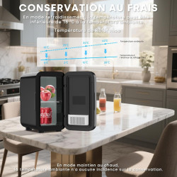 Enventor Mini Frigo 6 litres/8 canettes, alimentation CA + 12V CC, glacière et réchaud, portables petit réfrigérateur pour chamb
