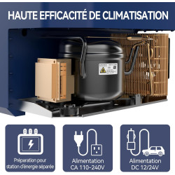 BINGI Glacière Electrique Voiture 30L Silencieuse (≤45dB) Réfrigérateur de Voiture à Compression -18°C à +15°C, 12V/24V/220V, Po