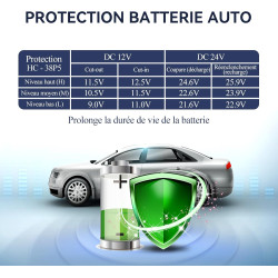 BINGI Glacière Electrique Voiture 38L Silencieuse (≤45dB) Réfrigérateur de Voiture à Compression -18°C à +15°C, 12V/24V/220V, Po