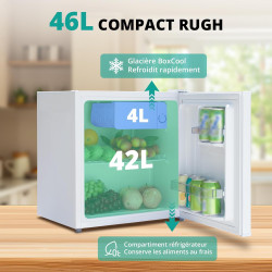 SMETA Petit Frigo 46L, Mini Frigo Silencieux 220V, Mini Réfrigérateur avec Thermostat Réglable, Porte Réversible, pour Chambre, 