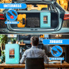 KESSER® Mini réfrigérateur 2 en 1 | Glacière | Capacité de 15 litres avec Fonction de Chauffage, transportable, AC DC 220-240 V/