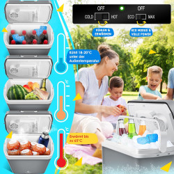 Kesser® Glacière 24 litres | REFROIDIT et RÉCHAUFFE | Glacière thermoélectrique 12 Volts et 230 Volts | Mini-réfrigérateur | pou