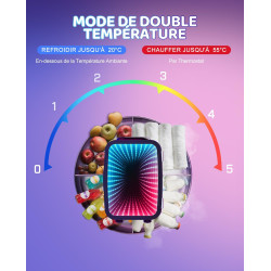 LIGIANT MF01C Mini Frigo, 7 Modes d'Éclairage (Y Compris Clignotant), 4L/6 Canettes, Refroidissement/Chauffage Silencieux, AC/DC