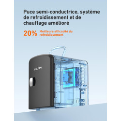 AstroAI Mini Frigo de Chambre, 4 litres / 6 Canettes 330ml, 12V/220V, Petit Frigo Cosmetique, Mini Réfrigérateur Voiture Portabl