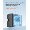 AstroAI Mini Frigo de Chambre, 4 litres / 6 Canettes 330ml, 12V/220V, Petit Frigo Cosmetique, Mini Réfrigérateur Voiture Portabl