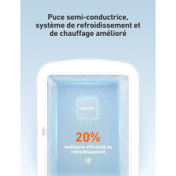 AstroAI Mini Frigo de Chambre, 4 litres / 6 Canettes 330ml, 12V/220V, Petit Frigo Cosmetique, Mini Réfrigérateur Voiture Portabl
