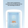 AstroAI Mini Frigo de Chambre, 4 litres / 6 Canettes 330ml, 12V/220V, Petit Frigo Cosmetique, Mini Réfrigérateur Voiture Portabl