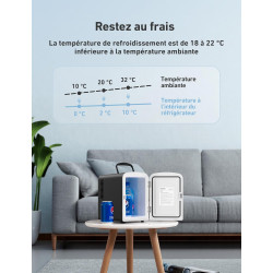 AstroAI Mini Frigo de Chambre, 4 litres / 6 Canettes 330ml, 12V/220V, Petit Frigo Cosmetique, Mini Réfrigérateur Voiture Portabl