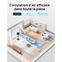 DREO ventilateur sur pied silencieux 20 dB avec oscillation omnidirectionnelle 120°+120°, portée du vent 26 m, débit d’air 1615 