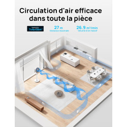 DREO ventilateur sur pied silencieux 20 dB avec oscillation omnidirectionnelle 120°+120°, portée du vent 26 m, débit d’air 1615 