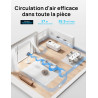DREO ventilateur sur pied silencieux 20 dB avec oscillation omnidirectionnelle 120°+120°, portée du vent 26 m, débit d’air 1615 