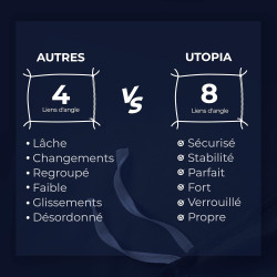 Utopia Bedding Housse de Couette 240x260 cm avec 2 Taies d'oreiller 65x65 cm (Marine) - Parure de Lit 240 x 260 cm - Ensembles d