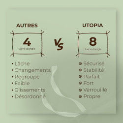 Utopia Bedding Housse de Couette 240x260 cm avec 2 Taies d'oreiller 65x65 cm (Vert Sauge)- Parure de Lit 240 x 260 cm - Ensemble