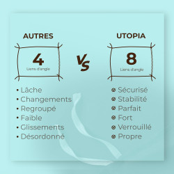 Utopia Bedding Housse de Couette 1 Personne 135x200 cm avec 1 Taie d'oreiller 80x80 cm (Bleu Spa) - Parure de lit 1 Personne 135