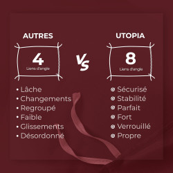 Utopia Bedding Ensembles de Housse de Couette 1 Personne 135x200 cm en Microfibre brossée Douce avec 1 Taie d'oreiller 80x80 cm 