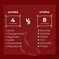 Utopia Bedding Housse de Couette 1 Personne 135x200 cm avec 1 Taie d'oreiller 80x80 cm (Rouge)- Parure de lit 1 Personne 135 x 2