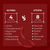 Utopia Bedding Housse de Couette 1 Personne 135x200 cm avec 1 Taie d'oreiller 80x80 cm (Rouge)- Parure de lit 1 Personne 135 x 2